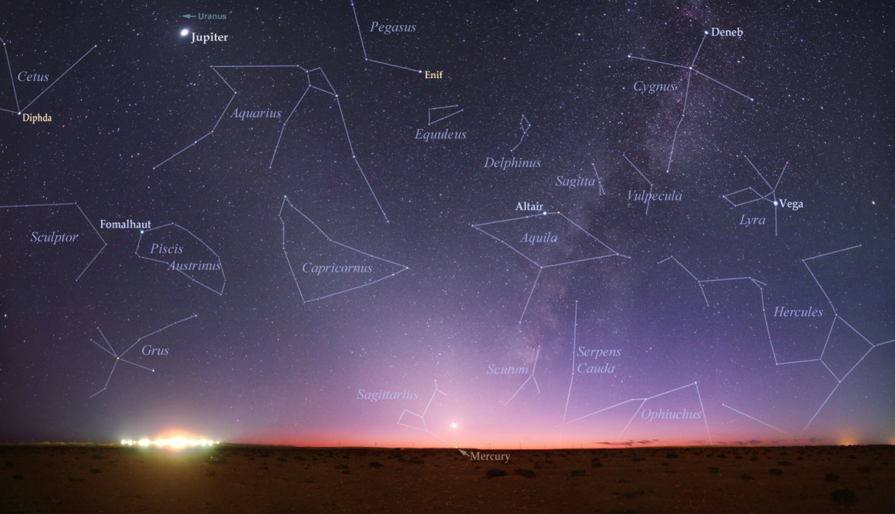 Night Sky with out lines of constellation asterisms